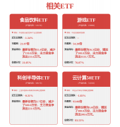每周股票复盘：机械人（300024）半导体配