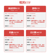 <b>涨停雷达：机械人+算力+核聚变+机械视觉 合锻智</b>